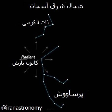 اوج بارش پِرساوشی عصر ۲۲ مرداد/پنهان شدن ۵۰ درصدی شهابها در زیر شلاق نور ماه تربیع اول