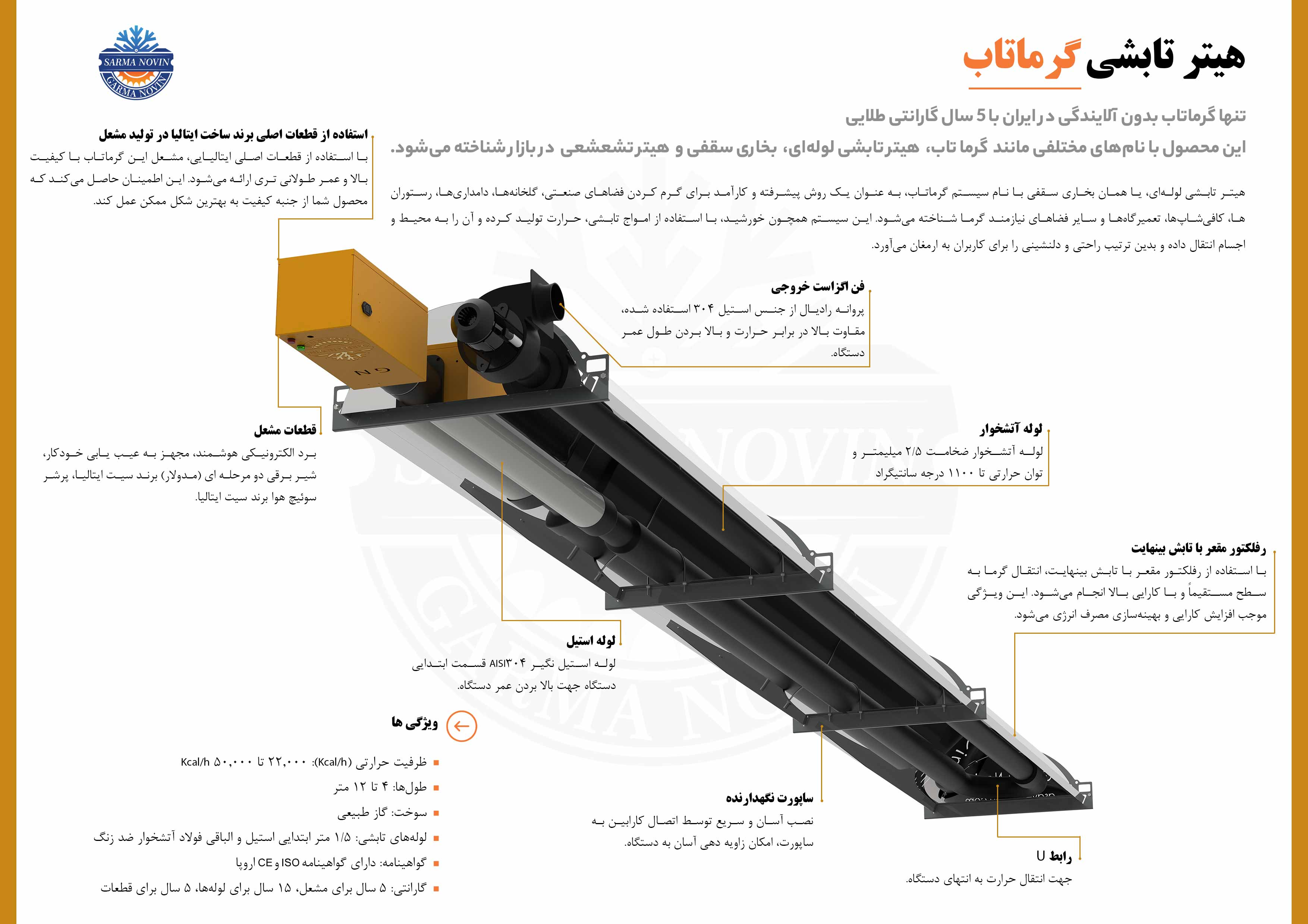 گرماتاب/ چگونه می‌توان گرماتاب گازی مناسب را انتخاب کرد