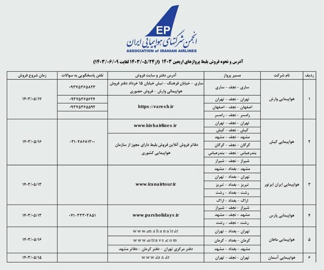 پیشتازی هریس در انتخابات آمریکا / اطلاعات جدید از ترور شهید هنیه/ آخرین وضعیت منصور یاقوتی