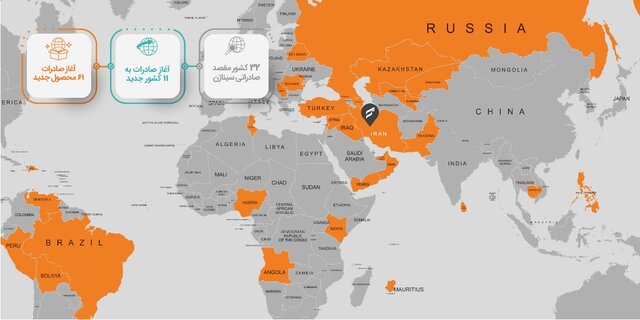 سهم ۶۰درصدی یک شرکت دانشبنیان در صادرات داروهای بیوتک/انتقاد از تحریمهای بانکی و پولهایی که در برخی کشورها ماندهاند!