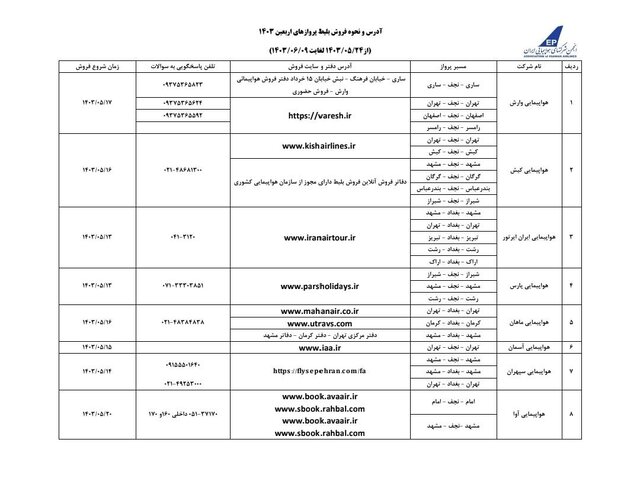 جزئیات فروش بلیت پروازهای اربعین در ایرلاین‌های داخلی