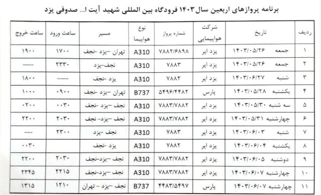 برنامه پروازهای اربعین حسینی از فرودگاه یزد به نجف اعلام شد