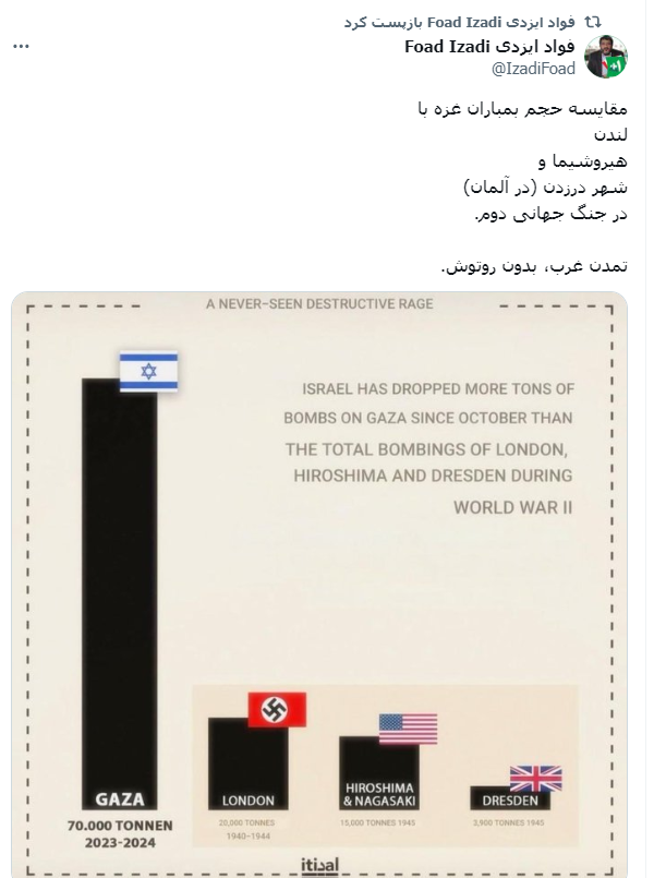 وقتی اسرائیل رکورد هیروشیما را هم میشکند!