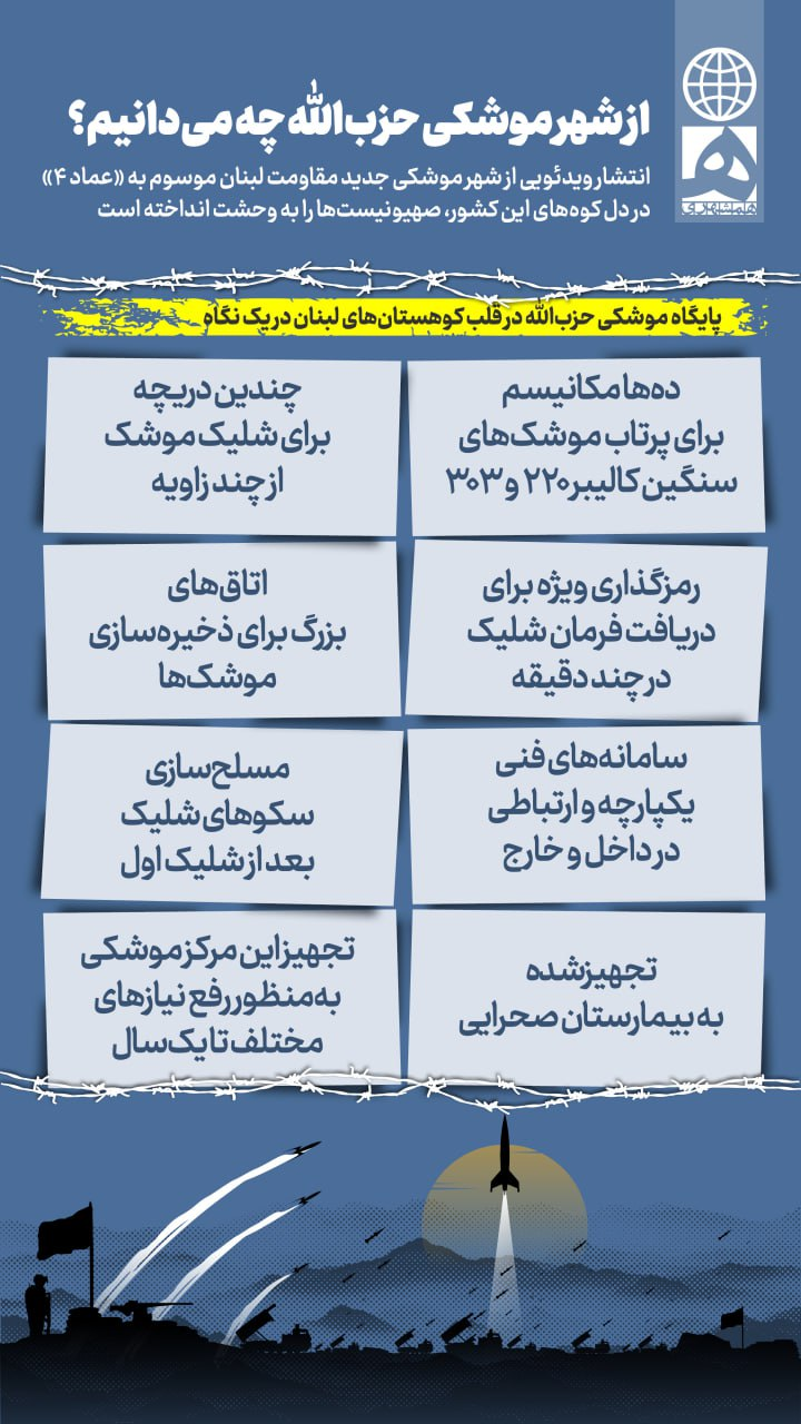 اینفوگرافیک/ از شهر موشکی حزب الله چه میدانیم؟