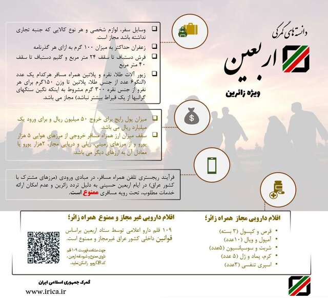 میزان ارز و کالایی که زائران اربعین میتوانند از کشور خارج کنند اعلام شد