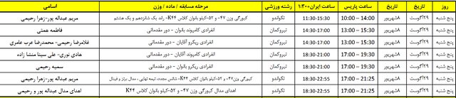 برنامه نمایندگان ایران در پارالمپیک پاریس/ شروع رقابتها از ۸ شهریور
