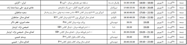 برنامه نمایندگان ایران در بازی ها/مسابقات پارالمپیک پاریس از 17 شهریور آغاز می شود