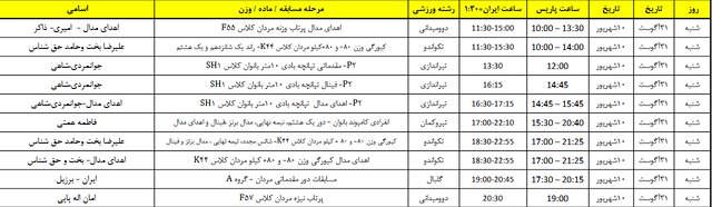 برنامه نمایندگان ایران در پارالمپیک پاریس/ شروع رقابتها از ۸ شهریور