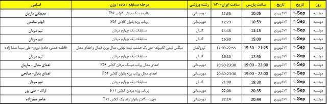 برنامه نمایندگان ایران در بازی ها/مسابقات پارالمپیک پاریس از 17 شهریور آغاز می شود