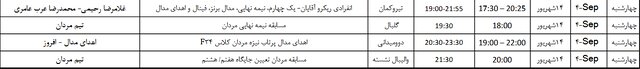 برنامه نمایندگان ایران در بازی ها/مسابقات پارالمپیک پاریس از 17 شهریور آغاز می شود