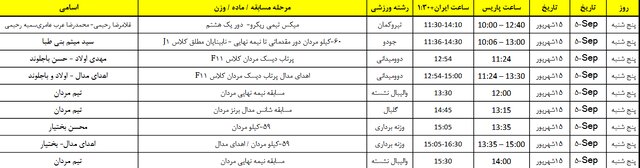 برنامه نمایندگان ایران در بازی ها/مسابقات پارالمپیک پاریس از 17 شهریور آغاز می شود