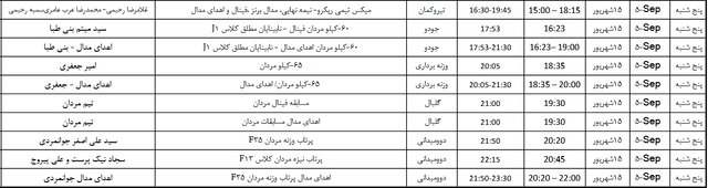 برنامه نمایندگان ایران در بازی ها/مسابقات پارالمپیک پاریس از 17 شهریور آغاز می شود