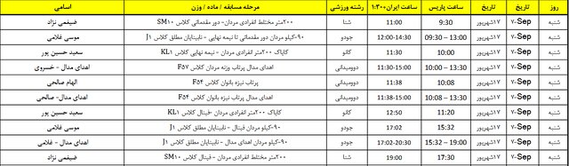 برنامه نمایندگان ایران در بازی ها/مسابقات پارالمپیک پاریس از 17 شهریور آغاز می شود