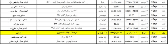 برنامه نمایندگان ایران در بازی ها/مسابقات پارالمپیک پاریس از 17 شهریور آغاز می شود