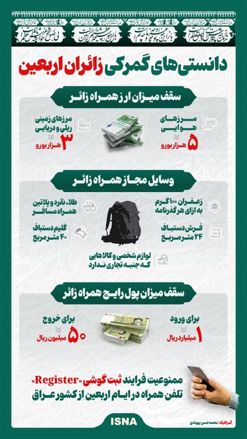 اینفوگرافیک/ دانستنیهای گمرکی ویژه زائران اربعین