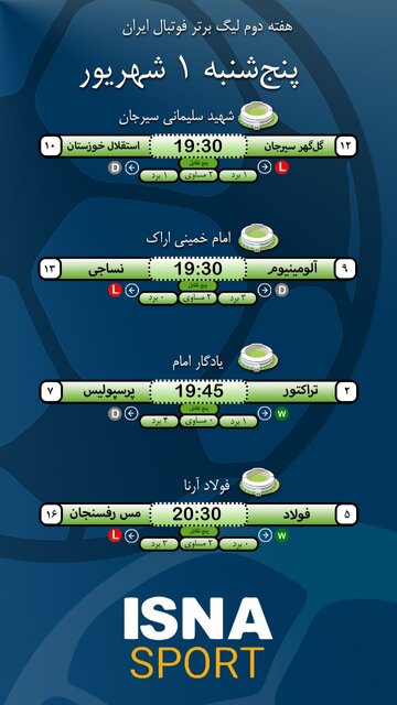 برنامه بازی‌های امروز هفته دوم لیگ برتر