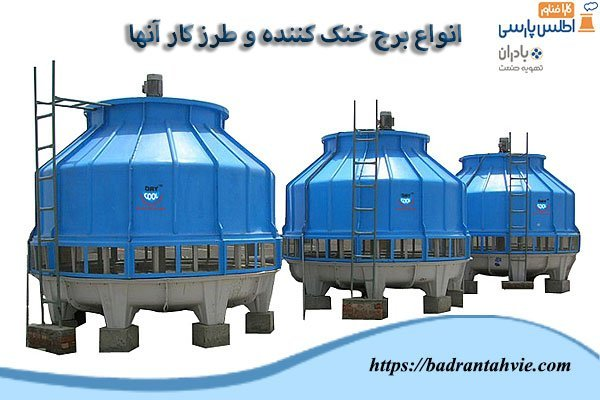 عوامل موثر بر خرید برج خنککننده