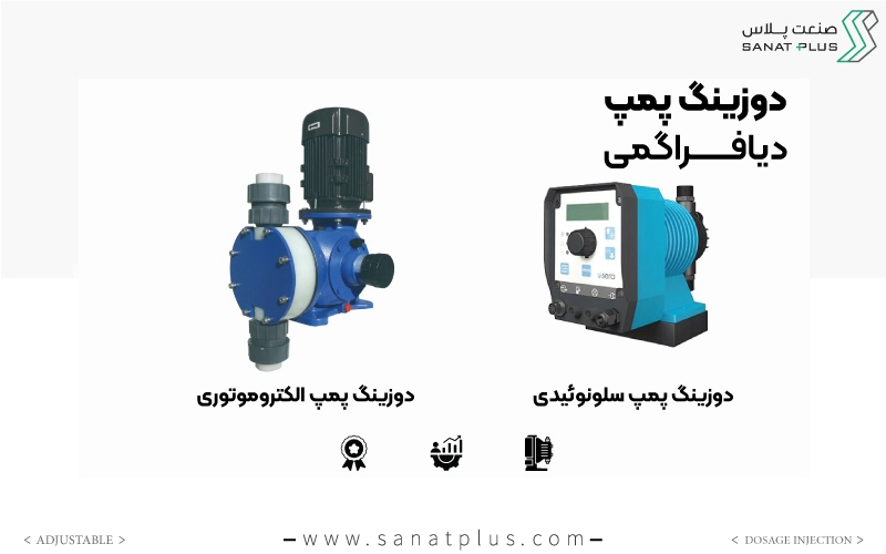 معرفی انواع دوزینگ پمپ در مدلهای پیستونی و دیافراگمی