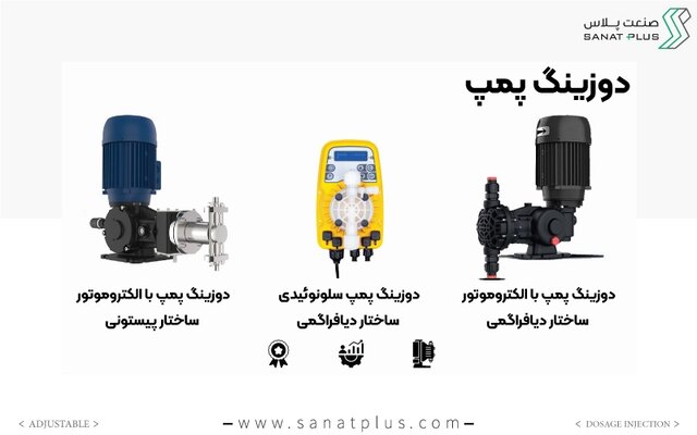 معرفی انواع دوزینگ پمپ در مدل‌های پیستونی و دیافراگمی