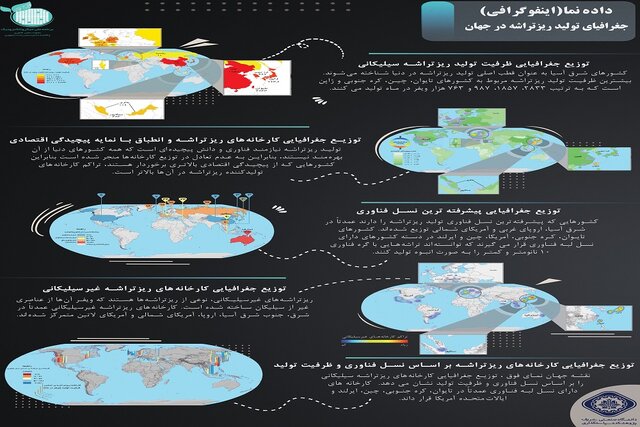 جغرافیای اقتصادی ریزتراشهها و حساسیت بالای تولید ریزتراشهها نسبت به شرایط ژئوپلیتیکی