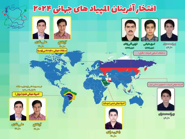 افتخارآفرینی دانش‌آموزان باشگاه المپیاد انرژی اتمی در مسابقات جهانی