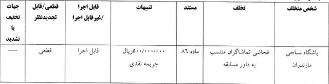 کمیته انضباطی تراکتور را نقره داغ کرد