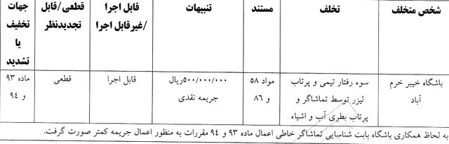 کمیته انضباطی تراکتور را نقره داغ کرد