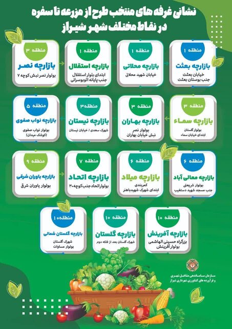 برپایی غرفههای طرح «از مزرعه تا سفره» در ۱۷ نقطه شیراز + اعلام مکانهایی برپایی