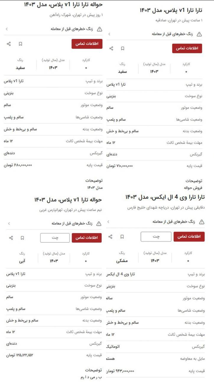 بساط خرید و فروش "حوالهها" دوباره پهن شد/ فروش حواله از ۱۰۰ تا ۹۴۳ میلیون تومان! 6 بساط خرید و فروش "حوالهها" دوباره پهن شد/ فروش حواله از ۱۰۰ تا ۹۴۳ میلیون تومان!