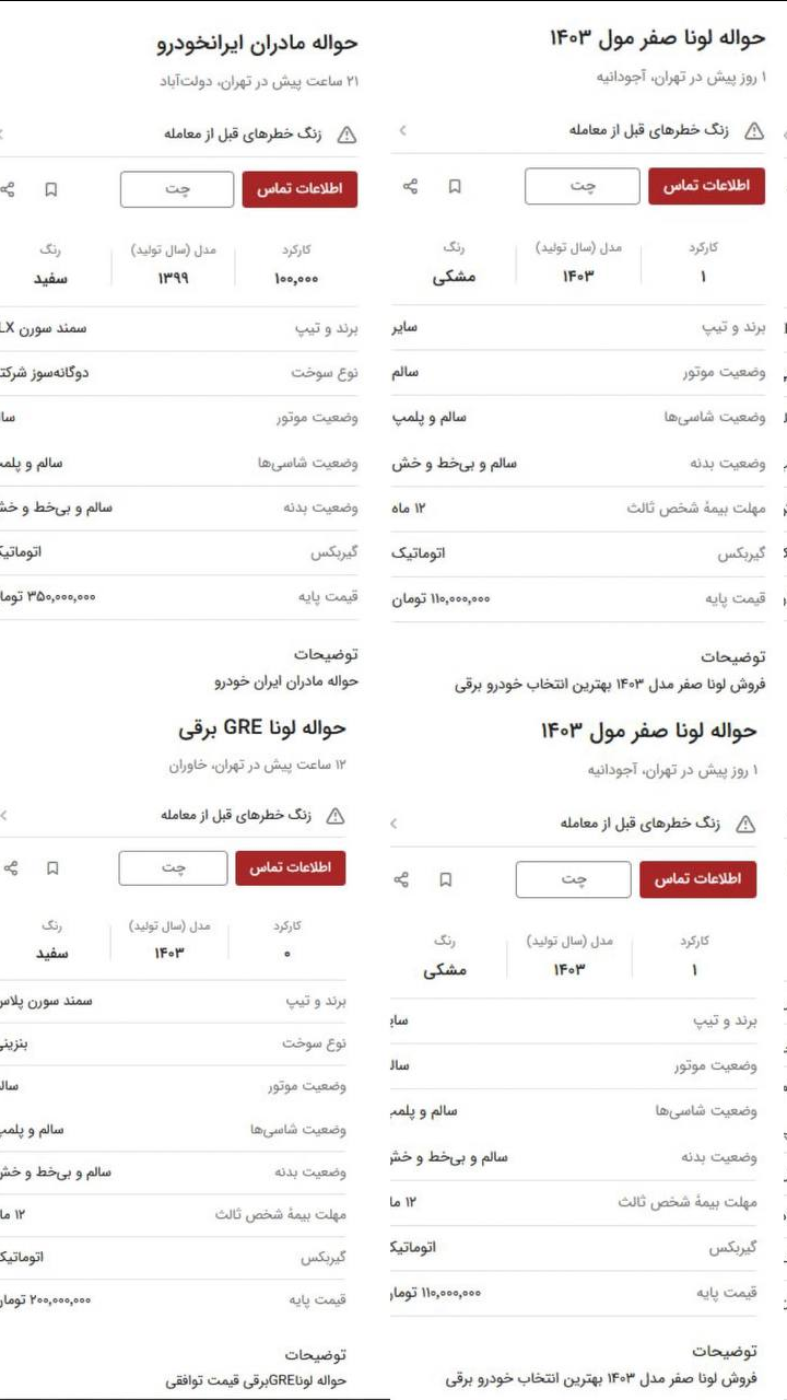 بساط خرید و فروش "حوالهها" دوباره پهن شد/ فروش حواله از ۱۰۰ تا ۹۴۳ میلیون تومان! 8 بساط خرید و فروش "حوالهها" دوباره پهن شد/ فروش حواله از ۱۰۰ تا ۹۴۳ میلیون تومان!