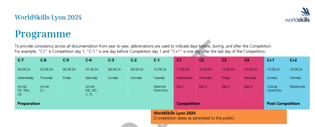 سه روز مانده تا افتتاحیهی مسابقات جهانی Worldskills