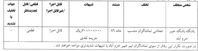 اعلام سه رای انضباطی/ چشمی جریمه شد