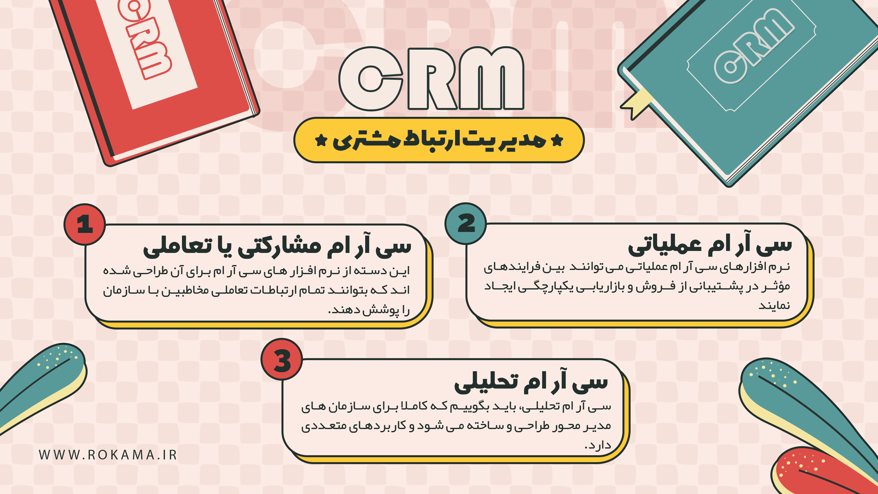 CRM چیست؟ / CRM مخفف چیست+ تعریف کامل