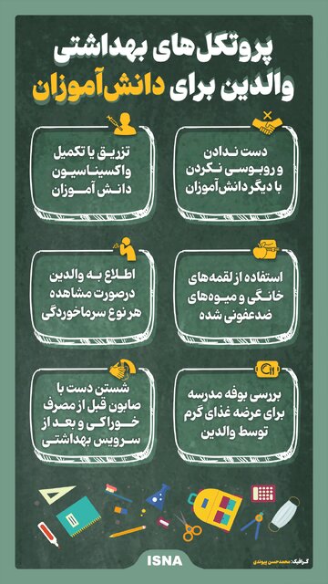 اینفوگرافیک/ پروتکلهای بهداشتی والدین برای دانشآموزان