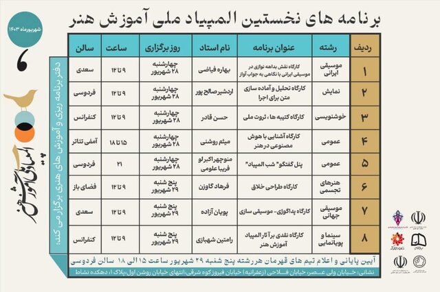 جزئیاتی از برگزاری نخستین المپیاد ملی آموزش هنر