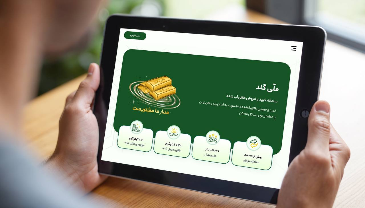میزان دسترسیپذیری در سکوهای آنلاین مبادلات طلای آبشده