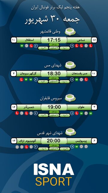 برنامه امروز لیگ برتر/ مصاف استقلال و پرسپولیس در قائمشهر و شهر قدس