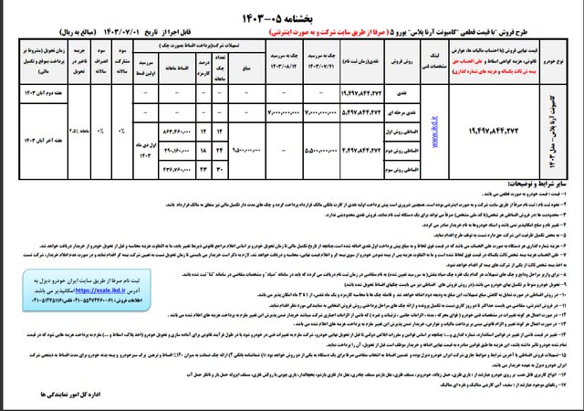 طرح فروش فوری یک محصول ایران‌خودرو دیزل آغاز شد/ مهلت ثبت‌نام تا پایان تکمیل ظرفیت