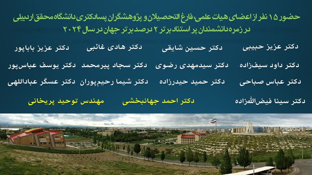 ۱۵ پژوهشگر دانشگاه محقق اردبیلی در زمره دانشمندان ۲ درصد برتر جهان ۱۵ پژوهشگر دانشگاه محقق اردبیلی در زمره دانشمندان ۲ درصد برتر جهان