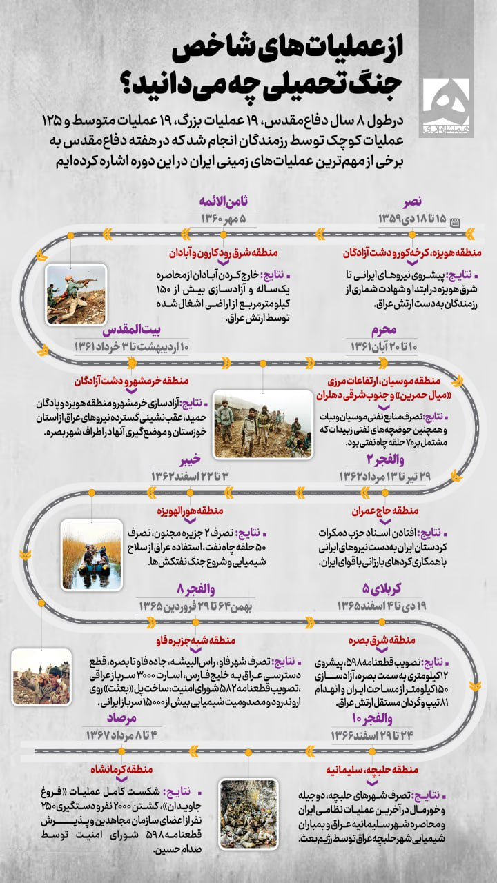 اینفوگرافیک/مهمترین عملیات‌های زمینی ایران در جنگ تحمیلی