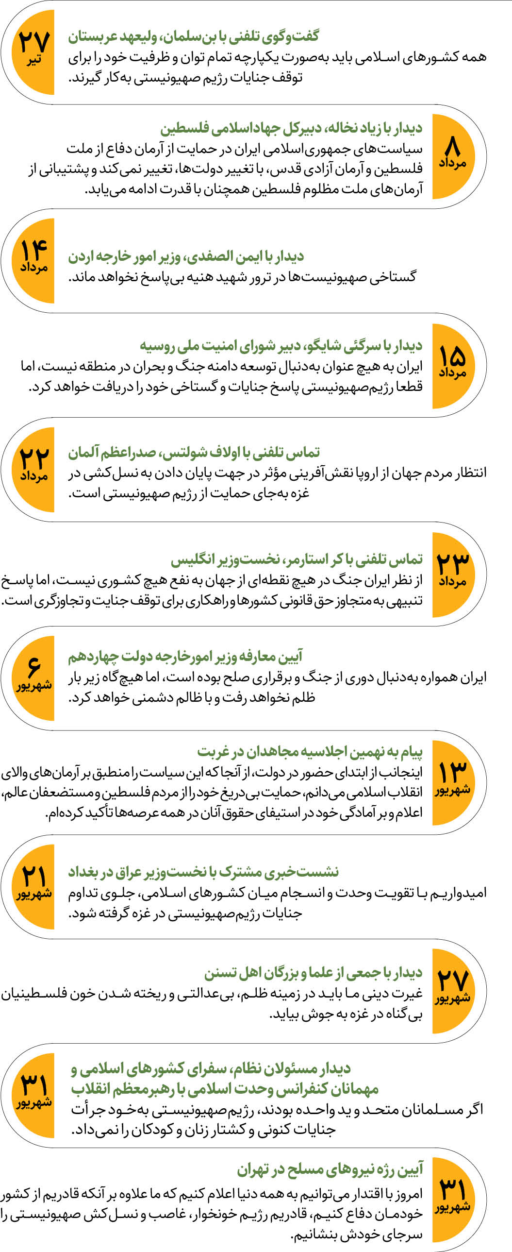 صدای مظلومان فلسطین