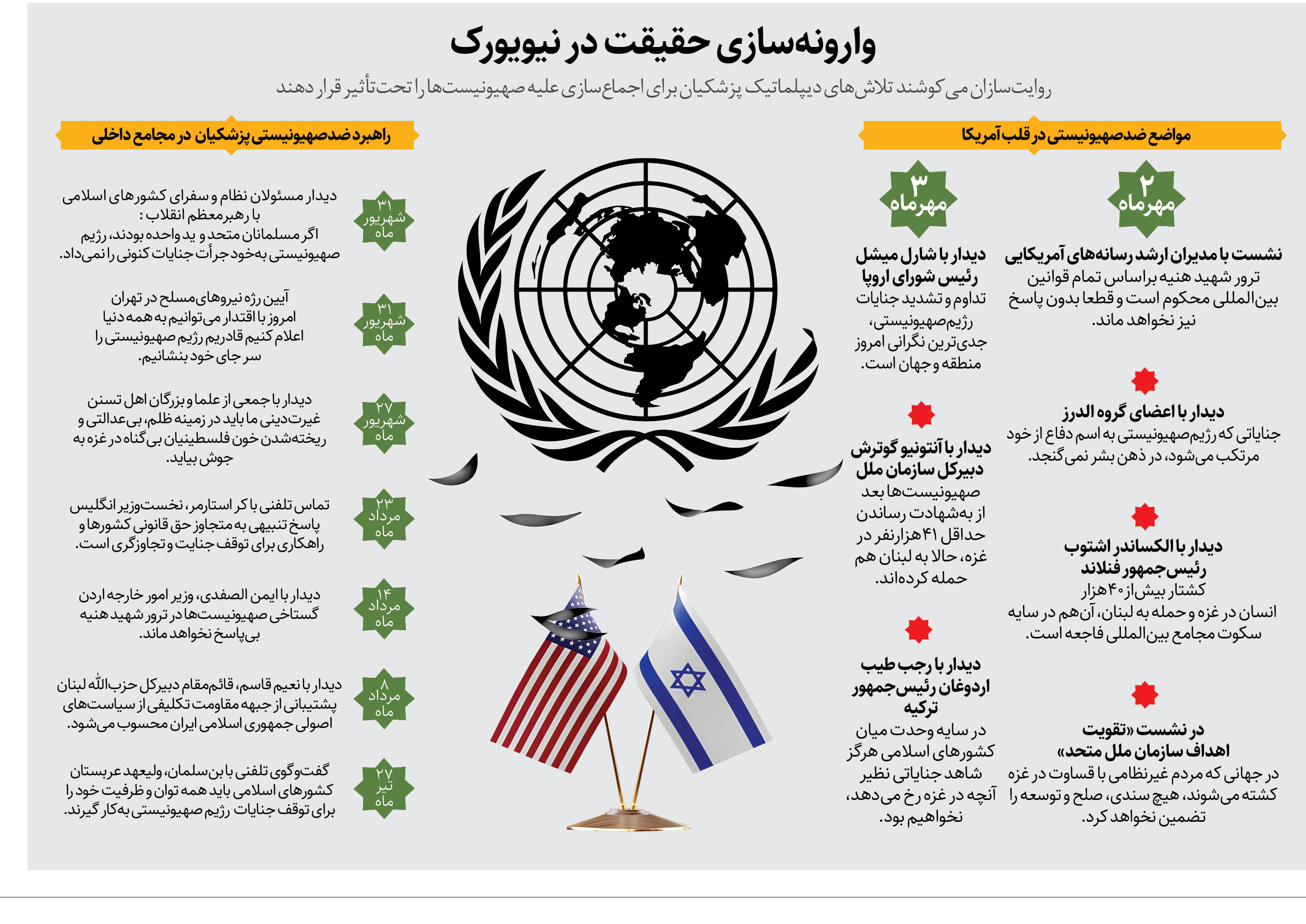 صدای مظلومان فلسطین