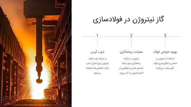 فواید استفاده از نیتروژن در فرایندهای صنعتی و ذخیرهسازی