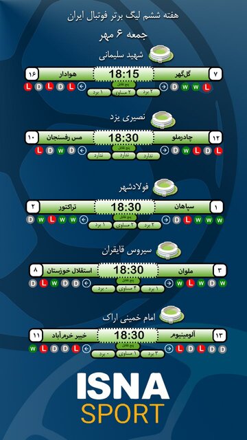 اینفوگرافیک/ برنامه بازی‌های جمعه هفته ششم لیگ برتر فوتبال