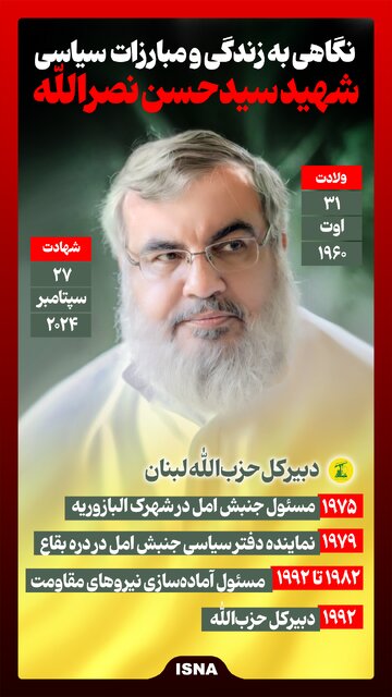 اینفوگرافیک/ نگاهی به زندگی و فعالیتهای اجتماعی و سیاسی شهید سیدحسن نصرالله