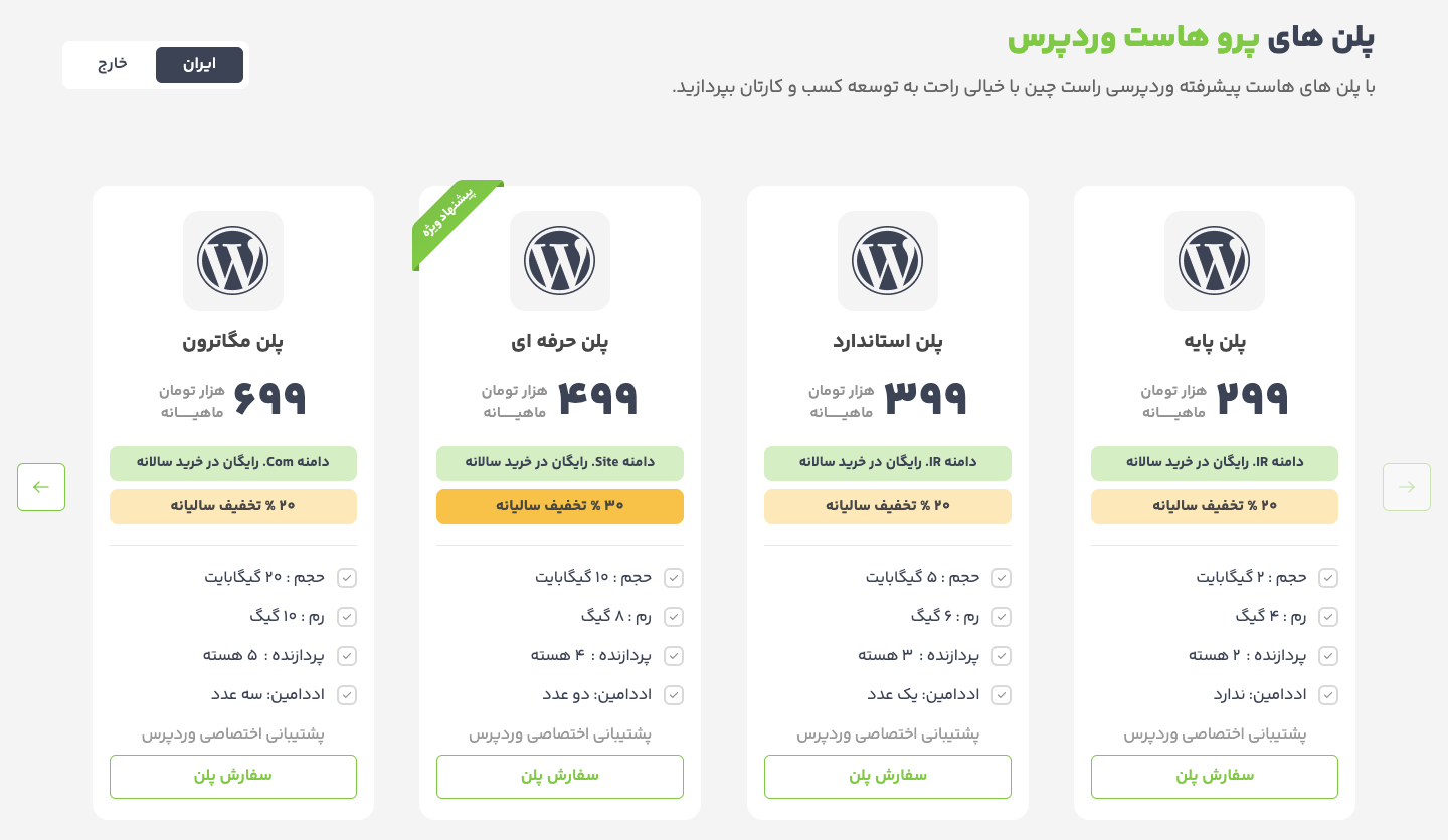 12 فاکتور مهم برای انتخاب هاست وردپرس مناسب در ۲۰۲۴