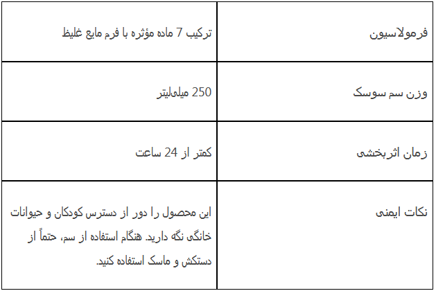 از بین بردن سوسک کابینت /سریع و ۱۰۰% بدون بو