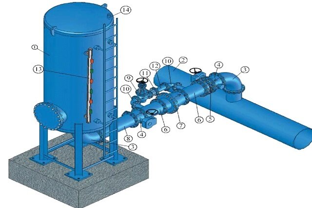 به حداقل رساندن فشار در لولههای انتقال آب و نفت با مخزن ضربهگیر ایرانساخت به حداقل رساندن فشار در لولههای انتقال آب و نفت با مخزن ضربهگیر ایرانساخت
