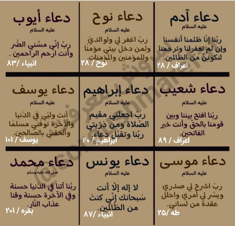 چند نکته درباره دعا - ایسنا