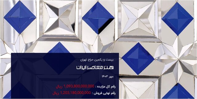 فروش ۱۳۲ اثر در حراج تهران/ فرمانفرماییان، آغداشلو و درخشانی در صدر فروش ۱۳۲ اثر در حراج تهران/ فرمانفرماییان، آغداشلو و درخشانی در صدر